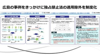 • Ｘ
広島の事例をきっかけに独占禁⽌法の適⽤除外を制度化
 