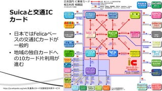 • ⽇本ではFelicaベー
スの交通ICカードが
⼀般的
• 地域の独⾃カードへ
の10カード⽚利⽤が
進む
https://ja.wikipedia.org/wiki/交通系ICカード全国相互利用サービス
Suicaと交通IC
カード
 