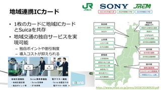 • 1枚のカードに地域ICカード
とSuicaを共存
• 地域交通の独⾃サービスを実
現可能
– 独⾃ポイントや割引制度
– 導⼊コストが抑えられる
地域連携ICカード
https://www.jreast.co.jp/press/2018/20180920.pdf
 