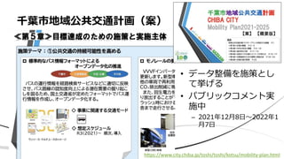 千葉市地域公共交通計画（案）
• データ整備を施策とし
て挙げる
• パブリックコメント実
施中
– 2021年12⽉8⽇〜2022年1
⽉7⽇
hEps://www.city.chiba.jp/toshi/toshi/kotsu/mobility-plan.html
 