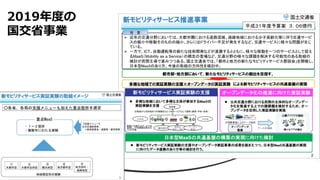 2019年度の
国交省事業
 