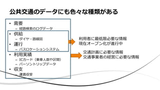 • 需要
– 経路検索のログデータ
• 供給
– ダイヤ・路線図
• 運⾏
– バスロケーションシステム
• 利⽤実績
– ICカード（乗⾞⼈数や区間）
– パーソントリップデータ
• 収⽀
– 運賃収受
公共交通のデータにも⾊々な種類がある
利⽤者に最低限必要な情報
現在オープン化が進⾏中
交通計画に必要な情報
交通事業者の経営に必要な情報
 
