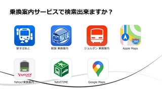 乗換案内サービスで検索出来ますか︖
NAVITIME
駅すぱあと 駅探 乗換案内 ジョルダン 乗換案内
Yahoo!乗換案内 Google Maps
Apple Maps
 