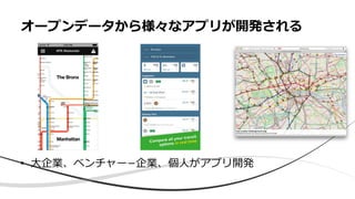 • ⼤企業、ベンチャー­企業、個⼈がアプリ開発
オープンデータから様々なアプリが開発される
 