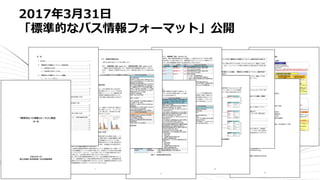 2017年3⽉31⽇
「標準的なバス情報フォーマット」公開
 