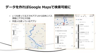 データを作ればGoogle Mapsで検索可能に
• いつも使ってるスマホアプリから⾃然にバス
情報にアクセス可能
• 外国⼈も使っているアプリ
 