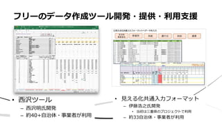 • ⻄沢ツール
– ⻄沢明⽒開発
– 約40+⾃治体・事業者が利⽤
フリーのデータ作成ツール開発・提供・利⽤⽀援
• ⾒える化共通⼊⼒フォーマット
– 伊藤浩之⽒開発
• 当初は三重県のプロジェクトで利⽤
– 約33⾃治体・事業者が利⽤
 