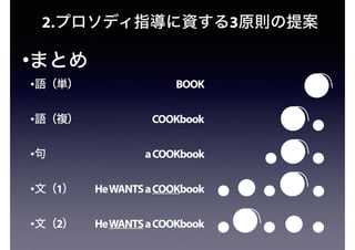 2.プロソディ指導に資する3原則の提案
•まとめ
•語（単）         BOOK
•語（複）       COOKbook
•句         aCOOKbook
•文（1）  HeWANTSaCOOKbook
•文（2）  HeWANTSaCOOKbook
 