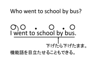 Who went to school by bus?
○ ○ ● ○ ● ○
I went to school by bus.
下げたら下げたまま。
機能語を目立たせることもできる。
 