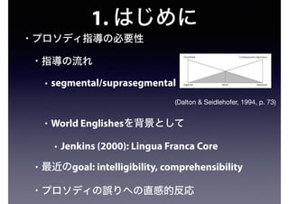 1. はじめに
• プロソディ指導の必要性
• 指導の流れ
• segmental/suprasegmental
• World Englishesを背景として
• Jenkins (2000): Lingua Franca Core
• 最近のgoal: intelligibility, comprehensibility
• プロソディの誤りへの直感的反応
(Dalton & Seidlehofer, 1994, p. 73)
 
