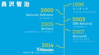 1996 
2000 インテック 
Rational Software 
2003 
コンサルタント 
2005 IBM Rational 
Borland 2007 
Microsoft 
2014 
ソフトウェア エンジニア 
コンサルタント 
コンサルタント、アーキテクト 
エバンジェリスト 
プロダクトマネージャーもちょいちょい 
長 沢 智 治 
世界中で唯一のエバンジェリスト 
 
