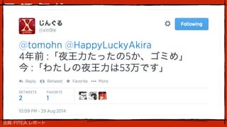 1996 
2000 インテック 
Rational Software 
2003 
コンサルタント 
2005 IBM Rational 
Borland 2007 
Microsoft 
2014 
ソフトウェア エンジニア 
コンサルタント 
コンサルタント、アーキテクト 
エバンジェリスト 
プロダクトマネージャーもちょいちょい 
世界中で唯一のエバンジェリスト 
2010 
長 沢 智 治 
Hokuriku.NET vol.4 
2010年7月17日 
出典: FITEA レポート 
 