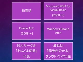 Microsoft MVP for
  初音玲            Visual Basic
                  (2008～)


 Oracle ACE   Windows Phone
  (2008～)         Arch


同人サークル             最近は
「わんくま同盟」      「開発が分かる」
   代表         クラウドインフラ屋
 