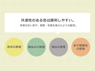 色で失敗しない為に 〜理論に基づく配色フロー〜
