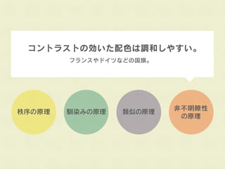 色で失敗しない為に 〜理論に基づく配色フロー〜