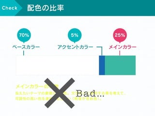 色で失敗しない為に 〜理論に基づく配色フロー〜