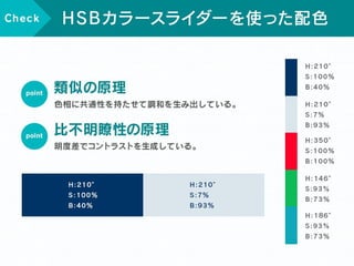 色で失敗しない為に 〜理論に基づく配色フロー〜