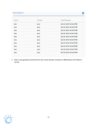 21
Data is now getting transmitted from the virtual elevator simulator to IBM Watson IoT Platform
service
 