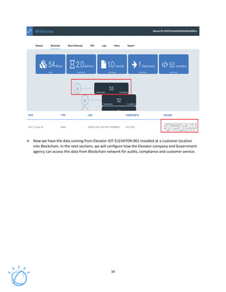 34
Now we have the data coming from Elevator IOT-ELEVATOR-001 installed at a customer location
into Blockchain. In the next sections, we will configure how the Elevator company and Government
agency can access this data from Blockchain network for audits, compliance and customer service.
 