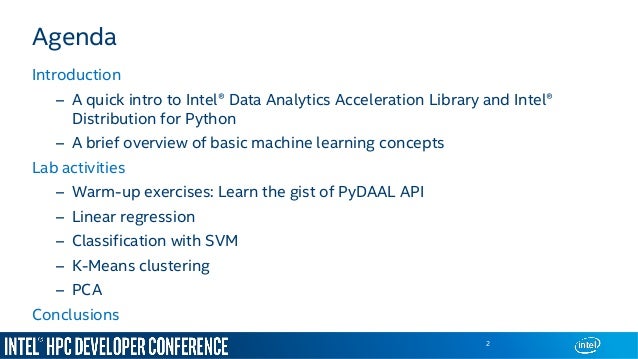Get forex data python