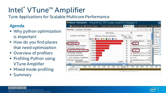 Online Buy Wholesale mini cpu from China mini cpu