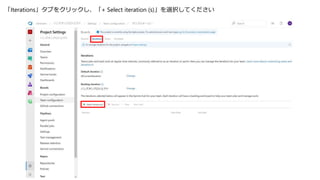 「Iterations」タブをクリックし、「+ Select iteration (s)」を選択してください
 