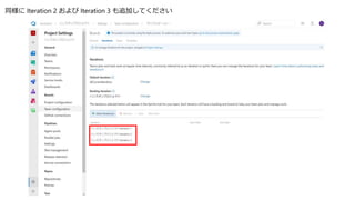 同様に Iteration 2 および Iteration 3 も追加してください
 