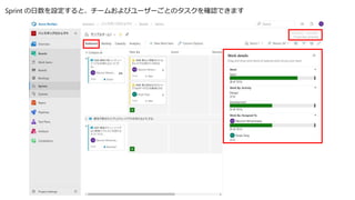 Sprint の日数を設定すると、チームおよびユーザーごとのタスクを確認できます
 