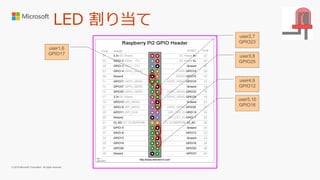 © 2016 Microsoft Corporation. All rights reserved.
LED 割り当て
user1,6
GPIO17
user2,7
GPIO23
user3,8
GPIO25
user4,9
GPIO12
user5,10
GPIO16
 