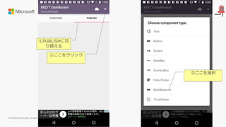 © 2016 Microsoft Corporation. All rights reserved.
①PUBLISHに切
り替える
②ここをクリック
③ここを選択
 