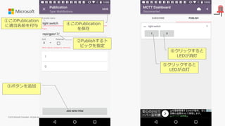© 2016 Microsoft Corporation. All rights reserved.
①このPublication
に適当名前を付与
②Publishするト
ピックを指定
③ボタンを追加
④このPublication
を保存
⑤クリックすると
LEDが点灯
⑥クリックすると
LEDが消灯
 