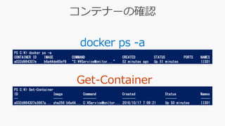 docker ps -a
PS C:¥> docker ps -a
CONTAINER ID IMAGE COMMAND CREATED STATUS PORTS NAMES
a032d984307e b6a44de60ef9 “C:¥¥ServiceMonitor...” 52 minutes ago Up 51 minutes IIS01
PS C:¥> Get-Container
ID Image Command Created Status Names
-- ----- ------- ------- ------ -----
a032d984307e3667a... sha256:b6a44... C:¥ServiceMonitor... 2016/10/17 7:09:21 Up 50 minutes IIS01
 