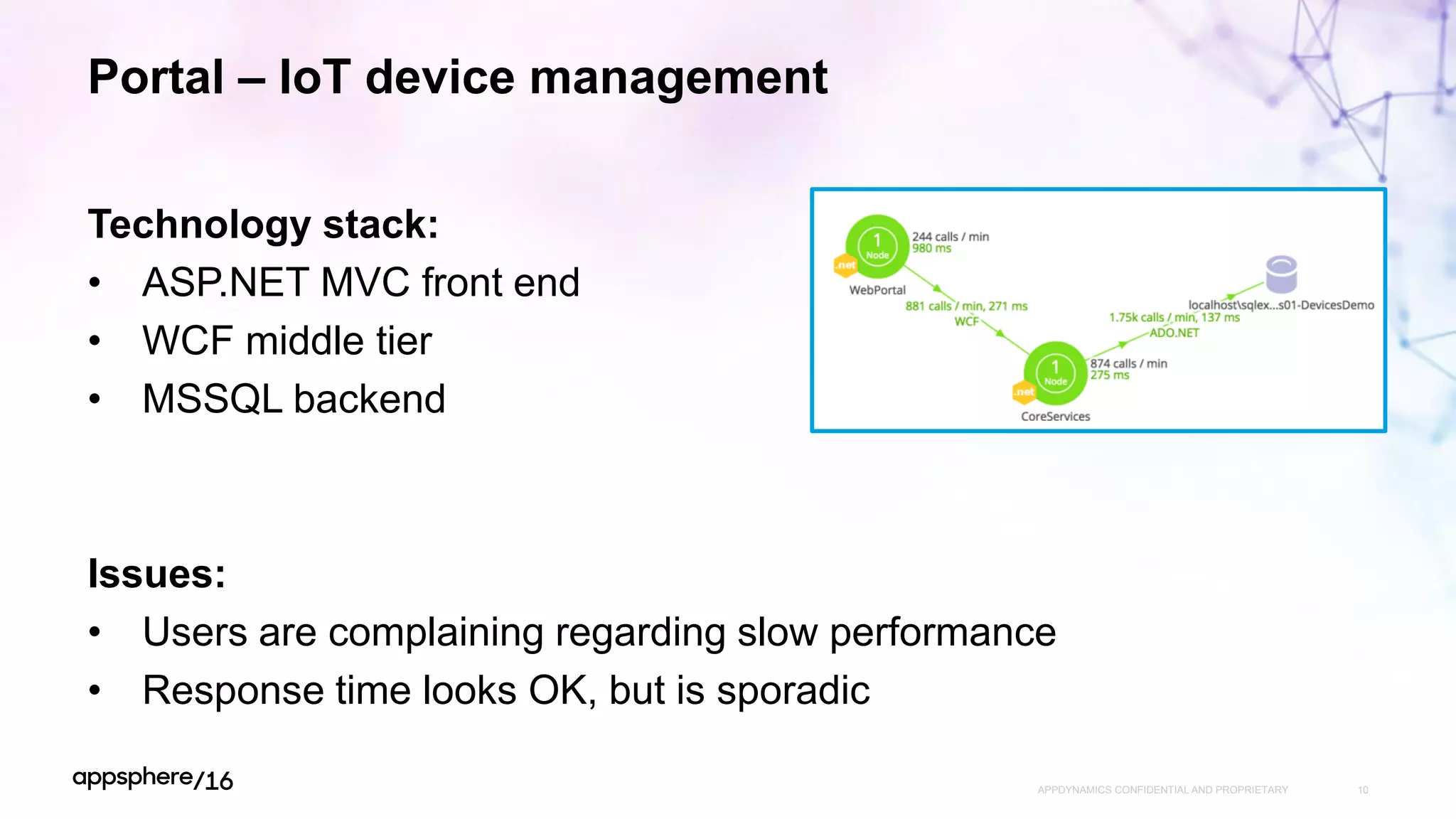 Portal – IoT device management
Technology stack:
• ASP.NET MVC front end
• WCF middle tier
• MSSQL backend
Issues:
• Users are complaining regarding slow performance
• Response time looks OK, but is sporadic
APPDYNAMICS CONFIDENTIAL AND PROPRIETARY 10
 