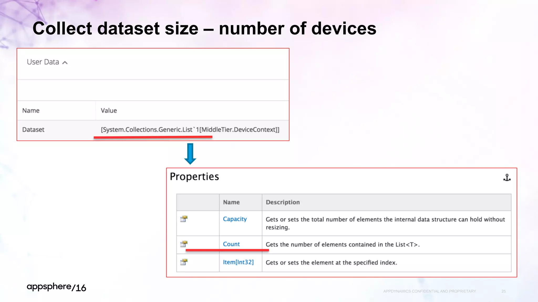 Collect dataset size – number of devices
APPDYNAMICS CONFIDENTIAL AND PROPRIETARY 25
 