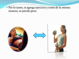 Por lo tanto, si agrega ejercicio y come de la misma manera, se pierde peso.