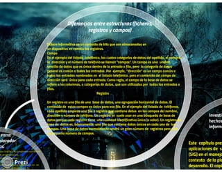 Deber de informatica