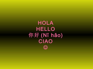 HOLA 
HELLO 
你好(Nǐ hǎo) 
CIAO 
 
