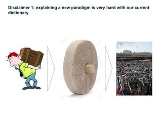 Disclaimer 1: explaining a new paradigm is very hard with our current
dictionary
 