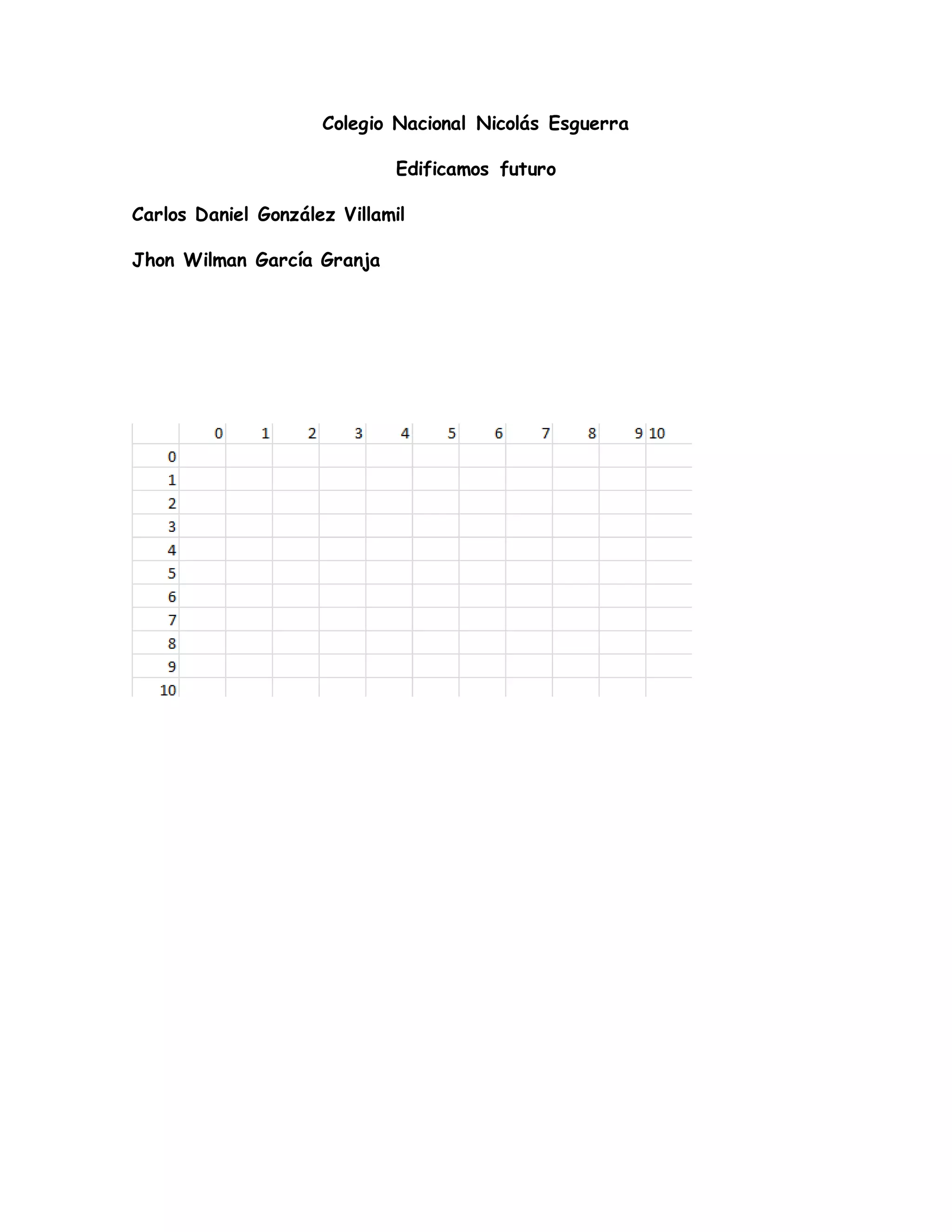 Colegio Nacional Nicolás Esguerra
Edificamos futuro
Carlos Daniel González Villamil
Jhon Wilman García Granja