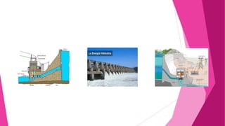 tipos de energia que no dañan el ambiente