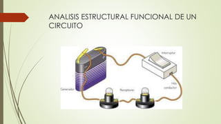 ANALISIS ESTRUCTURAL FUNCIONAL DE UN
CIRCUITO
 