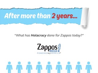 Aftermorethan2years...
P O W E R E D b y S E R V I C E™
“What has Holacracy done for Zappos today?”
 