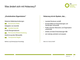 7www.osb-i.com
Was ändert sich mit Holacracy?
„Evolutionäres Organisieren“
Statische Stellenbeschreibungen
Dynamische Rollen
Delegation von Autorität
Verteilte Autorität
Große Reorganisationen
Permanente Weiterentwicklung
Abstimmung über Mikropolitik
Transparente Regeln
Beck et al. Service GmbHMatthias Lang/ Beratergruppe Neuwaldegg
Holacracy ist ein System, das…
• neutrale Strukturen schafft
• Emotionalität aus Entscheidungen und
Handlungen heraushält
• Politik zwischen Menschen und Organisation
unterbindet
• direkte und klare Entscheidungen fällt
• sich ständig verändert und anpasst.
 