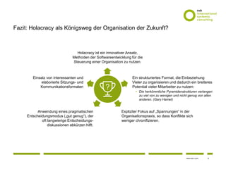 8www.osb-i.com
Fazit: Holacracy als Königsweg der Organisation der Zukunft?
Ein strukturiertes Format, die Einbeziehung
Vieler zu organisieren und dadurch ein breiteres
Potential vieler Mitarbeiter zu nutzen:
• Die herkömmliche Pyramidenstrukturen verlangen
zu viel von zu wenigen und nicht genug von allen
anderen. (Gary Hamel)
?
Holacracy ist ein innovativer Ansatz,
Methoden der Softwareentwicklung für die
Steuerung einer Organisation zu nutzen.
Einsatz von interessanten und
elaborierte Sitzungs- und
Kommunikationsformaten
Anwendung eines pragmatischen
Entscheidungsmodus („gut genug“), der
oft langwierige Entscheidungs-
diskussionen abkürzen hilft.
Expliziter Fokus auf „Spannungen“ in der
Organisationspraxis, so dass Konflikte sich
weniger chronifizieren.
 