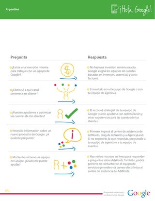 Argentina
                                                                     Hola, Google!



   Pregunta                          Respuesta

   · ¿Existe una inversión mínima    · No hay una inversión mínima exacta.
   para trabajar con un equipo de    Google asigna los equipos de cuentas
   Google?                           basados en inversión, potencial, y otros
                                     factores.


   · ¿Cómo sé a qué canal            · Consultalo con el equipo de Google o con
   pertenece mi cliente?             tu equipo de agencias.




                                     · El account strategist de tu equipo de
   · ¿Pueden ayudarme a optimizar    Google puede ayudarte con optimización y
   las cuentas de mis clientes?      otras sugerencias para las cuentas de tus
                                     clientes.


   · Necesito información sobre un   · Primero, ingresá al centro de asistencia de
   nuevo producto de Google. ¿A      AdWords, blog de AdWords y a AgencyLand.
   quién le pregunto?                Si no encontrás lo que necesitás, preguntale a
                                     tu equipo de agencia o a tu equipo de
                                     cuentas.


   · Mi cliente no tiene un equipo   · Hay varios recursos en línea para responder
   de Google. ¿Quién me puede        a preguntas sobre AdWords. También, podés
   ayudar?                           ponerte en contacto con el equipo de
                                     servicios generales vía correo electrónico al
                                     centro de asistencia de AdWords.




                                                 Propiedad intelectual y
                                                 confidencial de Google
 