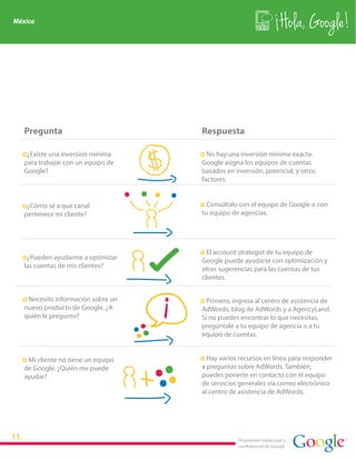 México
                                                                     Hola, Google!



   Pregunta                          Respuesta

   · ¿Existe una inversión mínima    · No hay una inversión mínima exacta.
   para trabajar con un equipo de    Google asigna los equipos de cuentas
   Google?                           basados en inversión, potencial, y otros
                                     factores.


   · ¿Cómo sé a qué canal            · Consúltalo con el equipo de Google o con
   pertenece mi cliente?             tu equipo de agencias.




                                     · El account strategist de tu equipo de
   · ¿Pueden ayudarme a optimizar    Google puede ayudarte con optimización y
   las cuentas de mis clientes?      otras sugerencias para las cuentas de tus
                                     clientes.


   · Necesito información sobre un   · Primero, ingresa al centro de asistencia de
   nuevo producto de Google. ¿A      AdWords, blog de AdWords y a AgencyLand.
   quién le pregunto?                Si no puedes encontrar lo que necesitas,
                                     pregúntale a tu equipo de agencia o a tu
                                     equipo de cuentas.


   · Mi cliente no tiene un equipo   · Hay varios recursos en línea para responder
   de Google. ¿Quién me puede        a preguntas sobre AdWords. También,
   ayudar?                           puedes ponerte en contacto con el equipo
                                     de servicios generales vía correo electrónico
                                     al centro de asistencia de AdWords.




                                                 Propiedad intelectual y
                                                 confidencial de Google
 