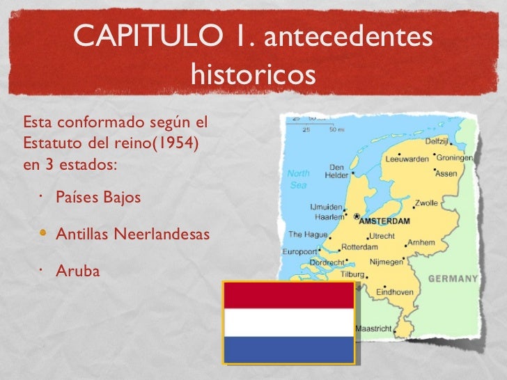 Holanda Holanda