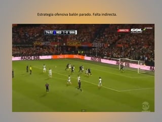 Estrategia ofensiva balón parado. Falta indirecta.
 