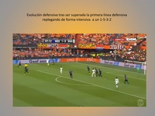 Evolución defensiva tras ser superada la primera línea defensiva
replegando de forma intensiva a un 1-5-3-2
 