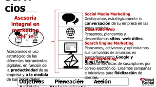 Servicios Social Media Marketing
Gestionamos estratégicamente la conversación de su
empresa en las redes sociales.
Desarrollo Web
Pensamos, planeamos y desarrollamos sitios web
útiles.
Search Engine Marketing
Planeamos, activamos y optimizamos sus campañas de
anuncios en buscadores como Google y Bing/Yahoo
Email Marketing
Gestionamos listas de suscriptores por correo electrónico.
Creamos campañas e iniciativas para fidelización de
clientes.
Objetivos Planeación Acción Análisis Mejoramiento
www
Asesoría integral en
marketing online
www
Asesoramos el uso estratégico de
las diferentes herramientas digitales,
en función de la productividad de su
empresa y a la medida de sus
necesidades.
 